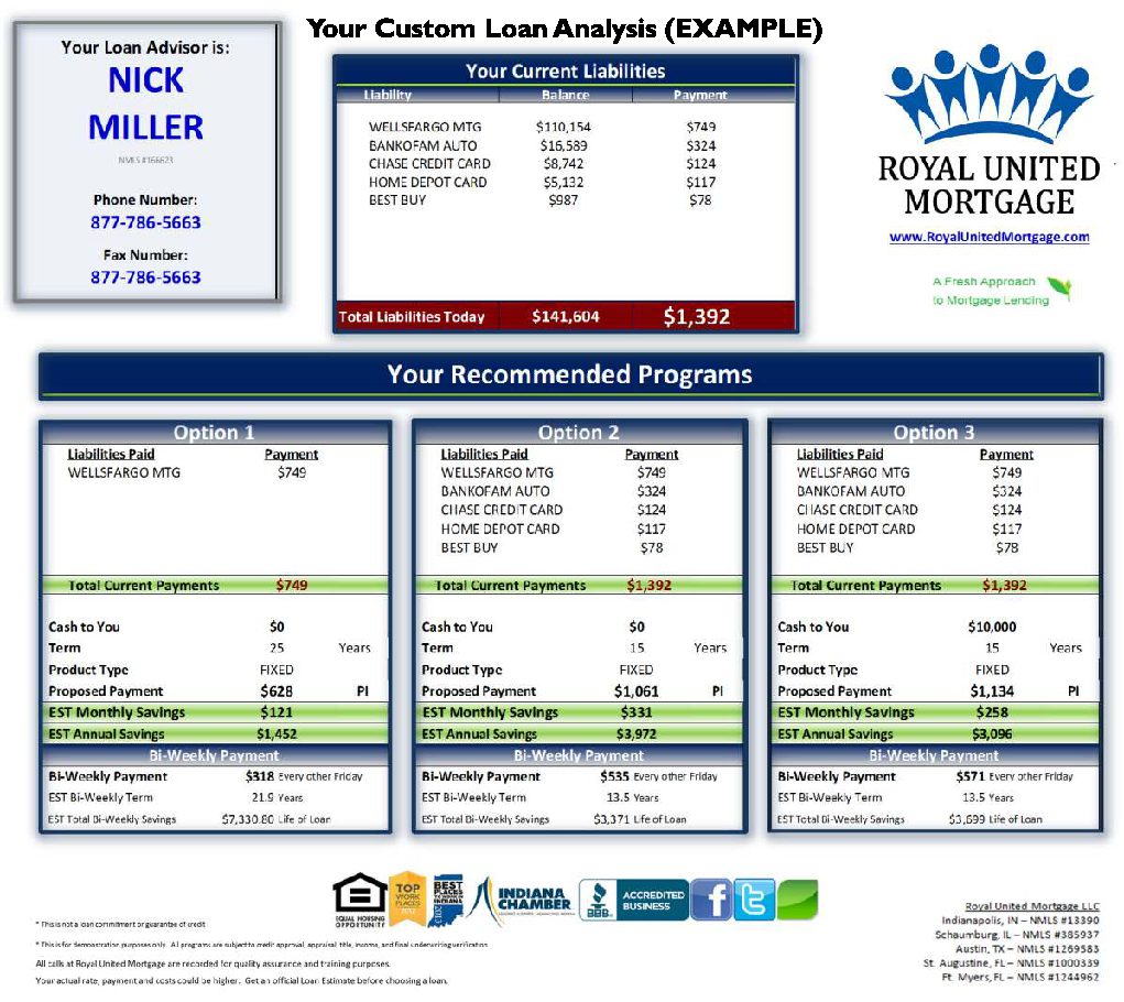 Example Credit Report