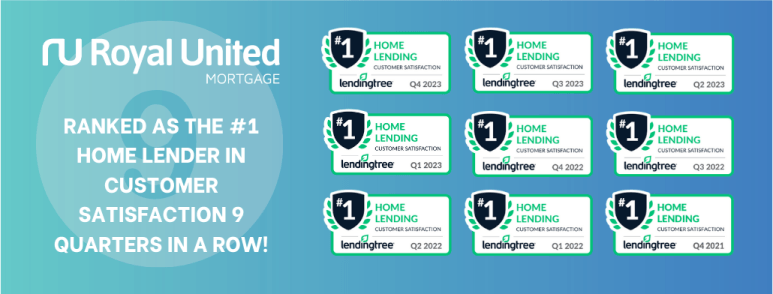 RE Q1 2023 Top Rated Customer Satisfaction Winners Mortgage 75